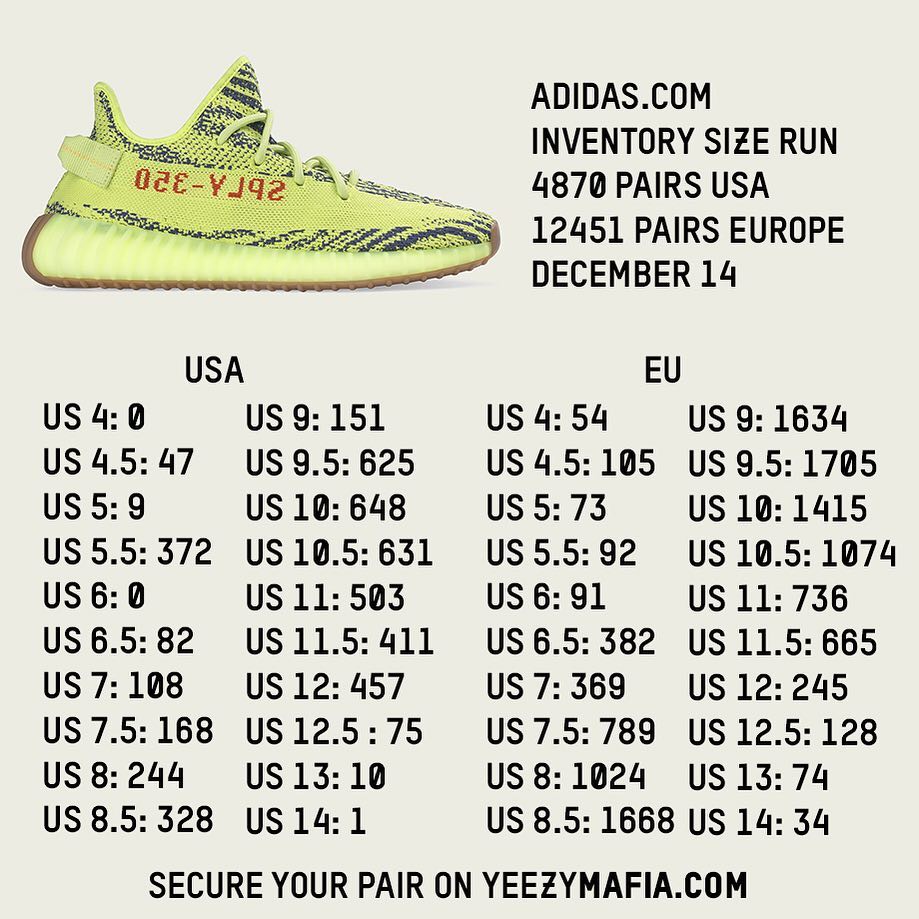 貨量比芝麻斑馬小2018年最後兩雙yeezy350v2貨量曝光